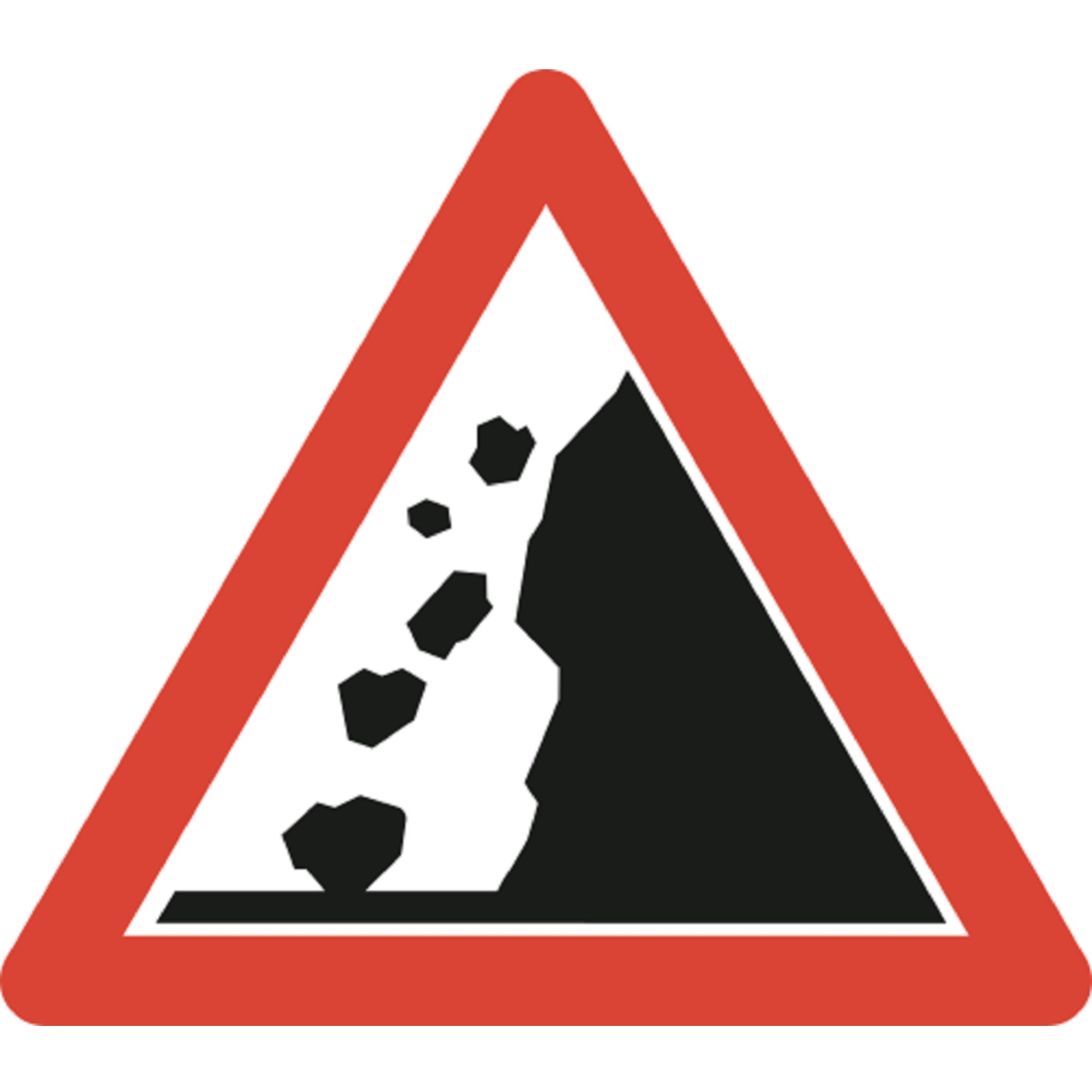 Steinschlag 1.13 Gefahrenschilder | R1, R2, R3 | SSV